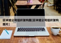 区块链公司组织架构图[区块链公司组织架构图片]